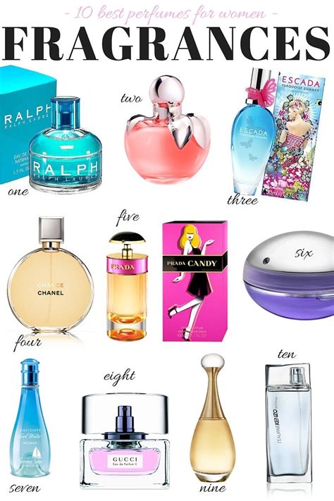 pictures and names of designer perfumes